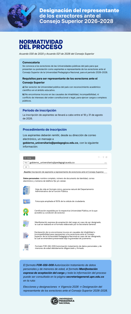 Designación del representante
